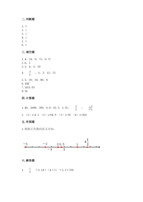 黄冈市浠水县六年级下册数学期末测试卷精选.docx