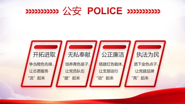 全国开展政法队伍教育整顿党课PPT