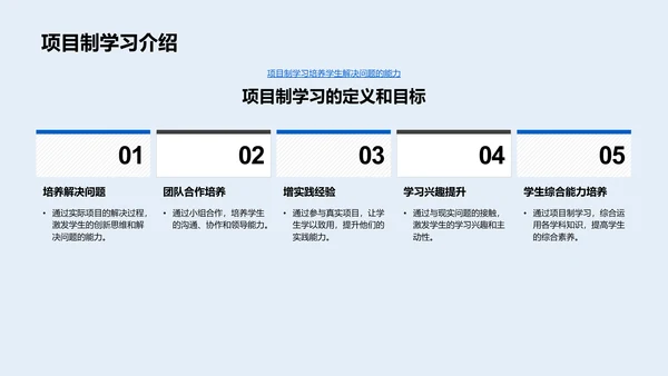 教学改革实践PPT模板