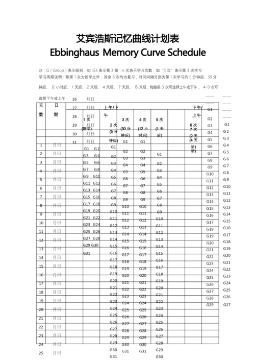 艾宾浩斯遗忘曲线计划表打印版完整优秀版.docx