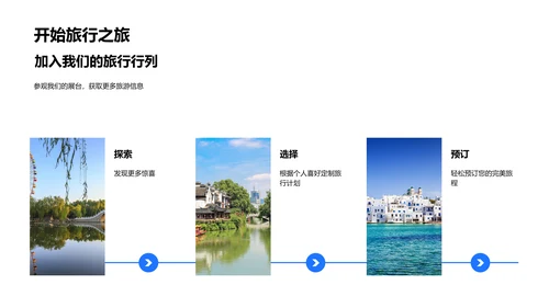旅游服务全面解析PPT模板