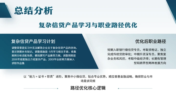 会计学专业大学生职业生涯规划发展展示PPT模版