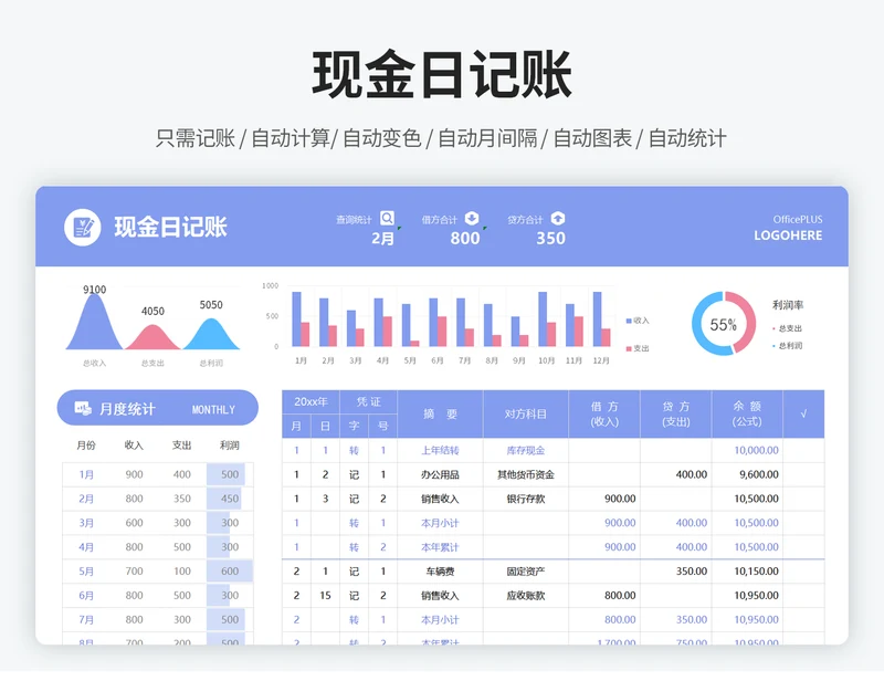 现金流水日记账登记表