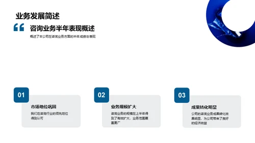 咨询业驶向辉煌