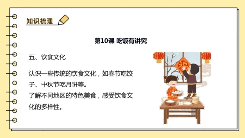 【学霸提优】第三单元《养成良好习惯》重难点梳理 课件