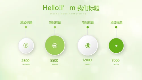 绿色小清新美容护肤宣传动态PPT