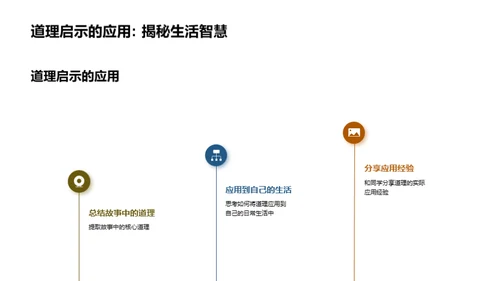 深度解析语文故事