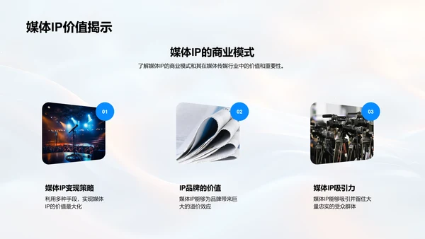新媒体IP项目发布PPT模板