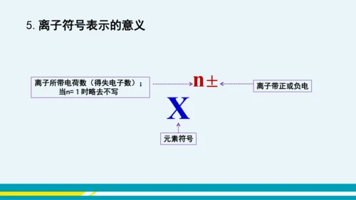【轻松备课】人教版化学九年级上 第三单元 课题2 原子的结构（第2课时）教学课件