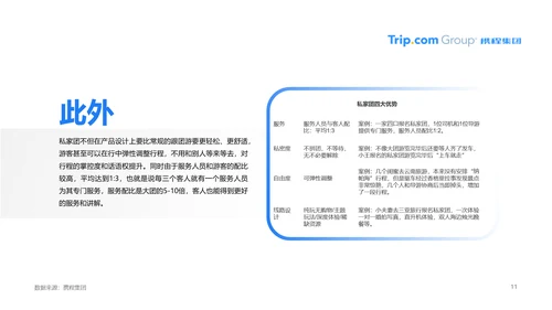 疫情常态化旅游行业PPT模板