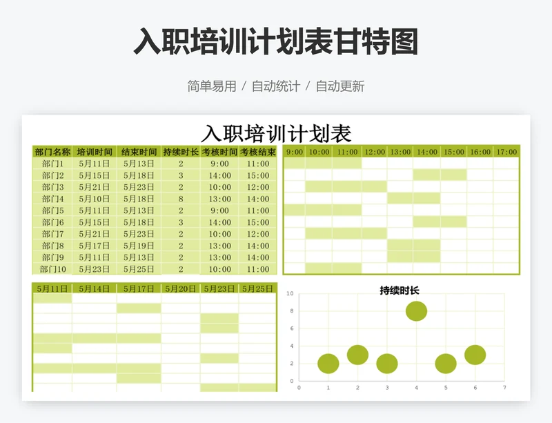 入职培训计划表甘特图
