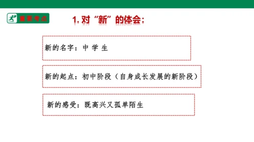 新课标七上第一单元成长的节拍复习课件2023