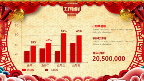 同心耀未来年会庆典颁奖典礼通用PPT模板