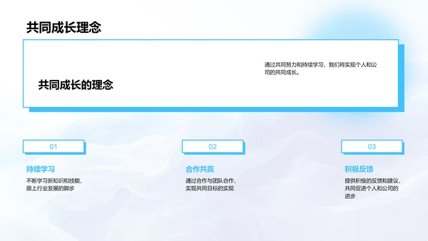 房产发展核心策略PPT模板