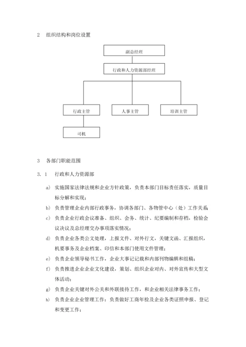 行政与人力资源部运作手册模板.docx