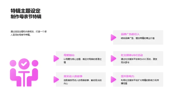 母亲节特辑策划