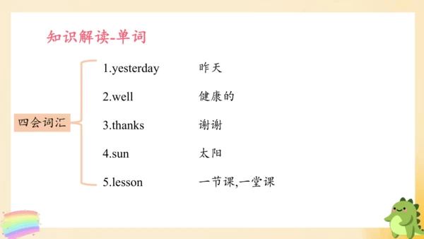 Module 6（复习课件）-四年级英语下册期末核心考点集训（外研版三起)（共43张PPT）