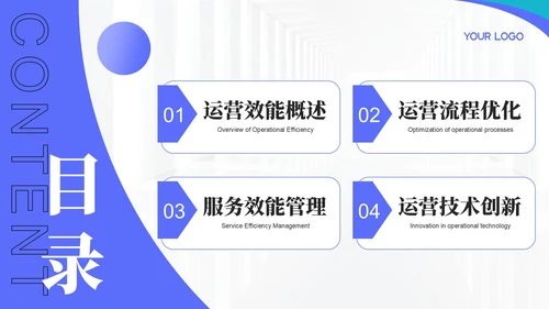 蓝色商务风运营效能持续优化年终总结PPT模板