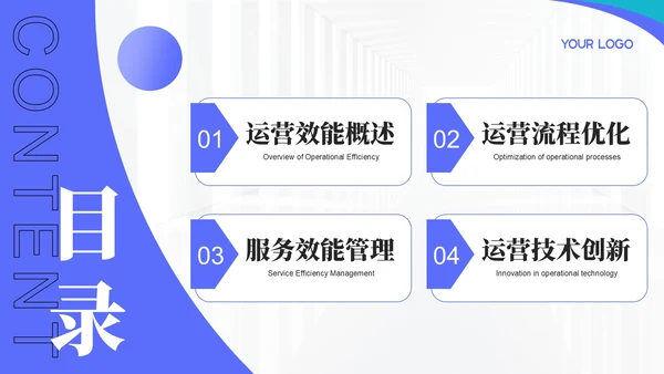 蓝色商务风运营效能持续优化年终总结PPT模板
