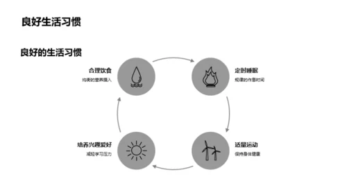 高考心态调适之道