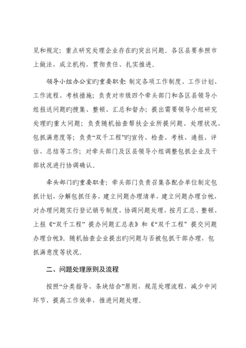 铜川市中小微企业帮扶细则.docx