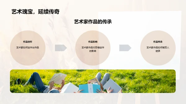 艺术生命力
