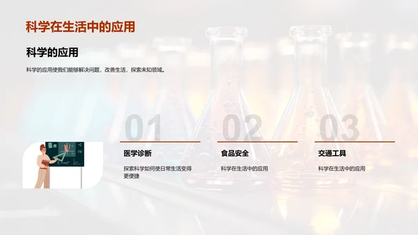 生活中的科学视界