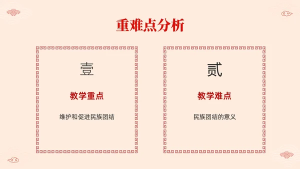红色简约中国风边框民族团结教学设计PPT课件
