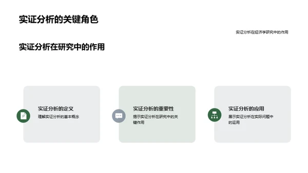 经济学研究揭秘