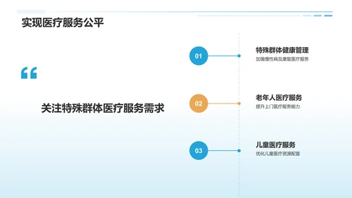 蓝色商务风医疗行业年终总结汇报PPT模板