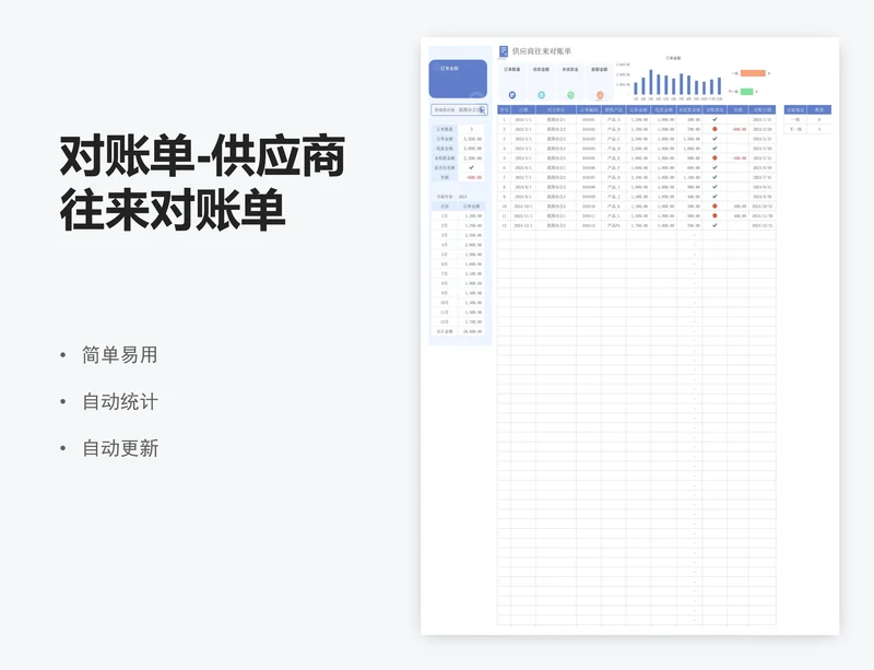对账单-供应商往来对账单