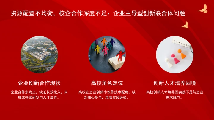 依托创新联合体培养拔尖创新人才的模式、挑战与策略ppt课件