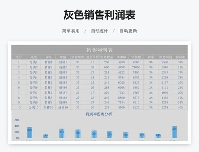 灰色销售利润表