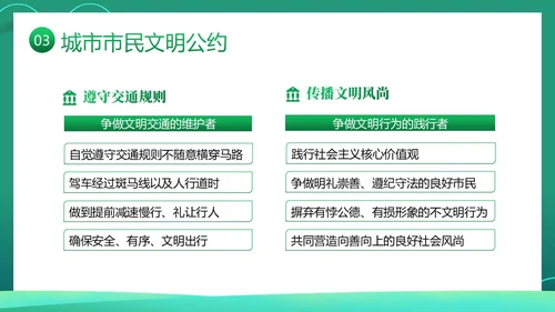 创建全国文明城市宣传PPT课件