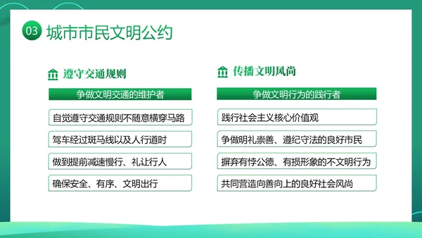 创建全国文明城市宣传PPT课件