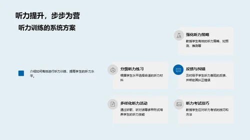 新概念英语精讲