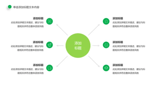 环保绿色森林林业管理工作汇报PPT模板