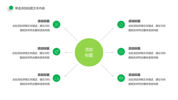 环保绿色森林林业管理工作汇报PPT模板