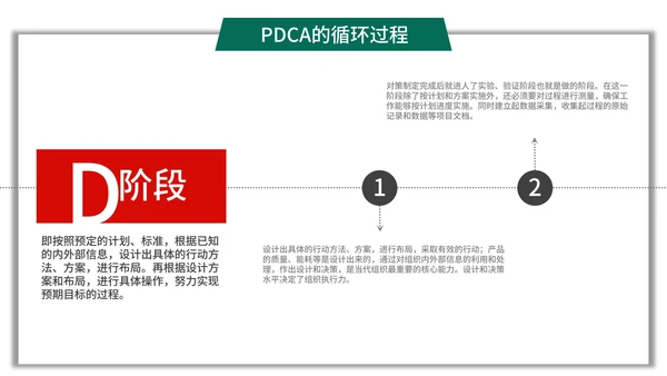 简约商务风pdca循环图管理案例PPT模板