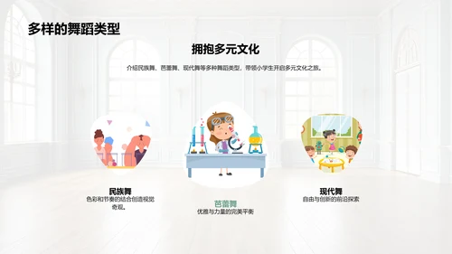 跳动的艺术魅力