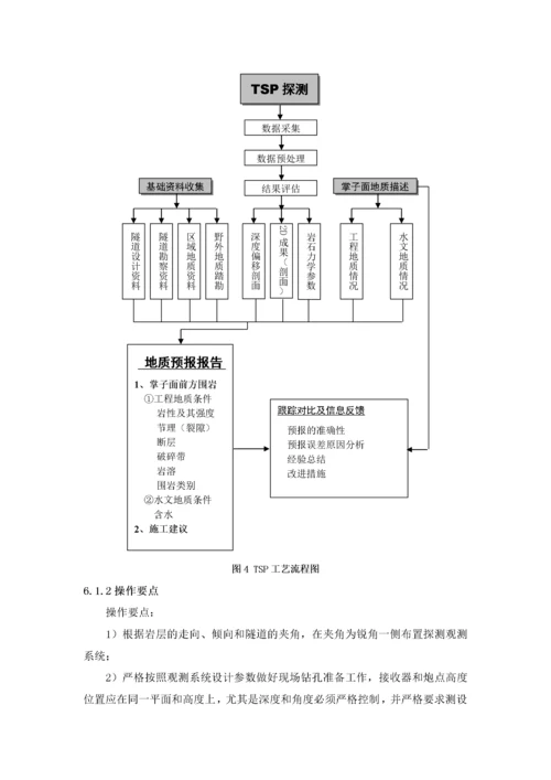 01地质超前预报施工工艺.docx