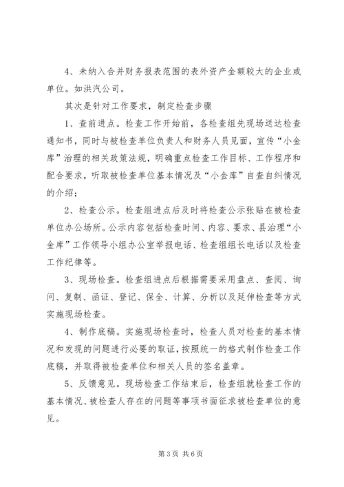 县小金库治理情况汇报材料.docx