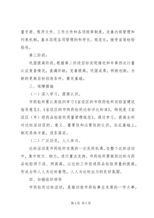 药检所提高综合能力工作方案.docx