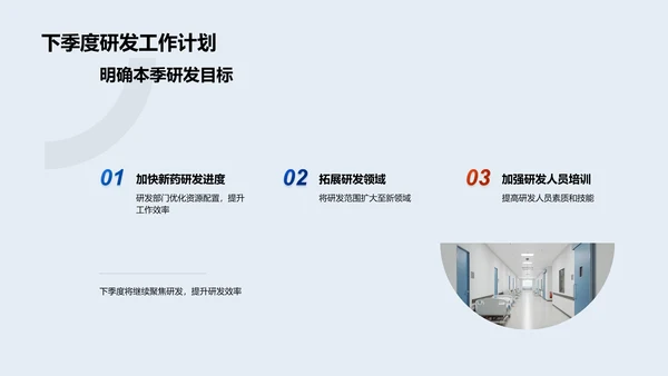 化学研发季度报告