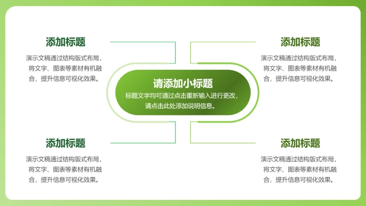 绿色大气工作总结汇报PPT模板