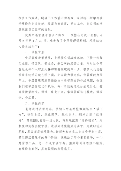 优秀中层管理者培训心得.docx