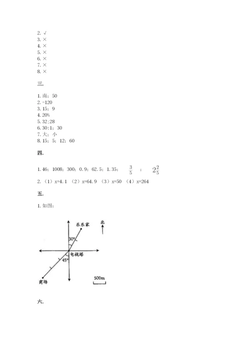 河南省平顶山市六年级下册数学期末测试卷精品及答案.docx