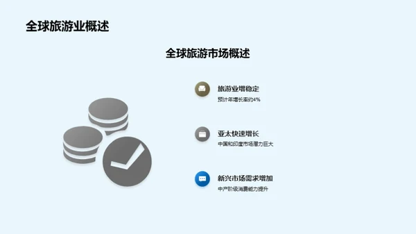 旅游业半年回顾与展望