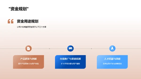 投资新媒体的新机遇