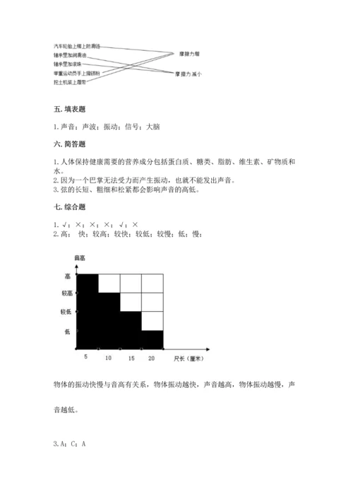 教科版科学四年级上册期末测试卷带答案（精练）.docx